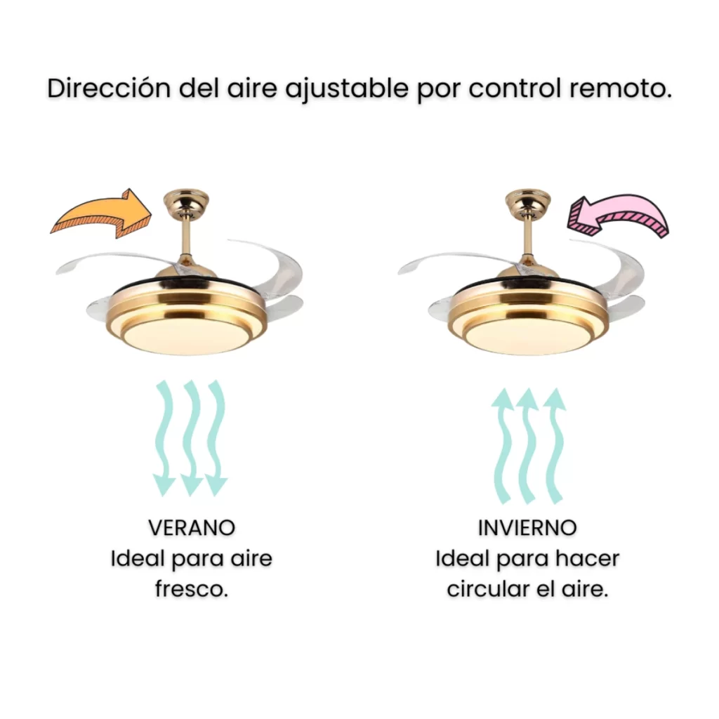 ventilador de techo retractil